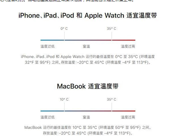 枫木镇苹果13维修分享iPhone 13耗电越来越快怎么办 